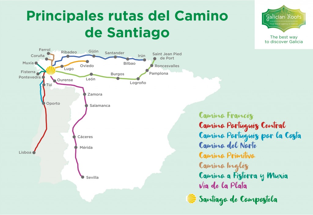 rutas del camino de santiago 